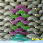 Knitting tips: counting rows