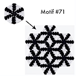 Motifs That Can Do Tricks