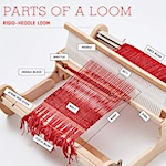 Parts of a rigid-heddle loom