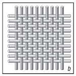 Select the sett for purpose, width, yarn type