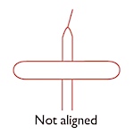 Spindle Hook Alignment