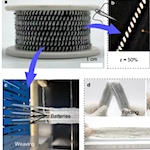 Stretchable yarn batteries for textile electronics