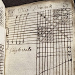 Drafting narratives: weaving, sequence, and story